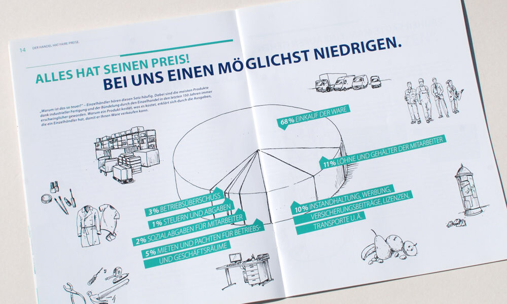 hde_9 hde handelsverband deutschland alles fürs leben blumberry illustration